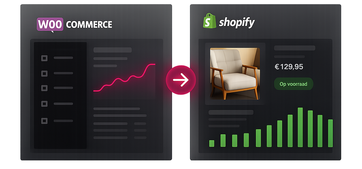WooCommerce webshop migreren naar Shopify